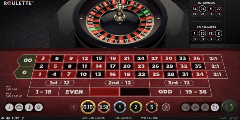 Quy tắc chơi Roulette là gì?